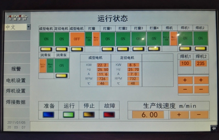 annealing line